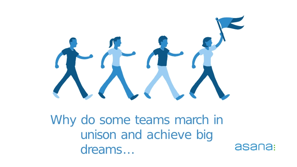 秘诀！如何让团队更高效！_第3页