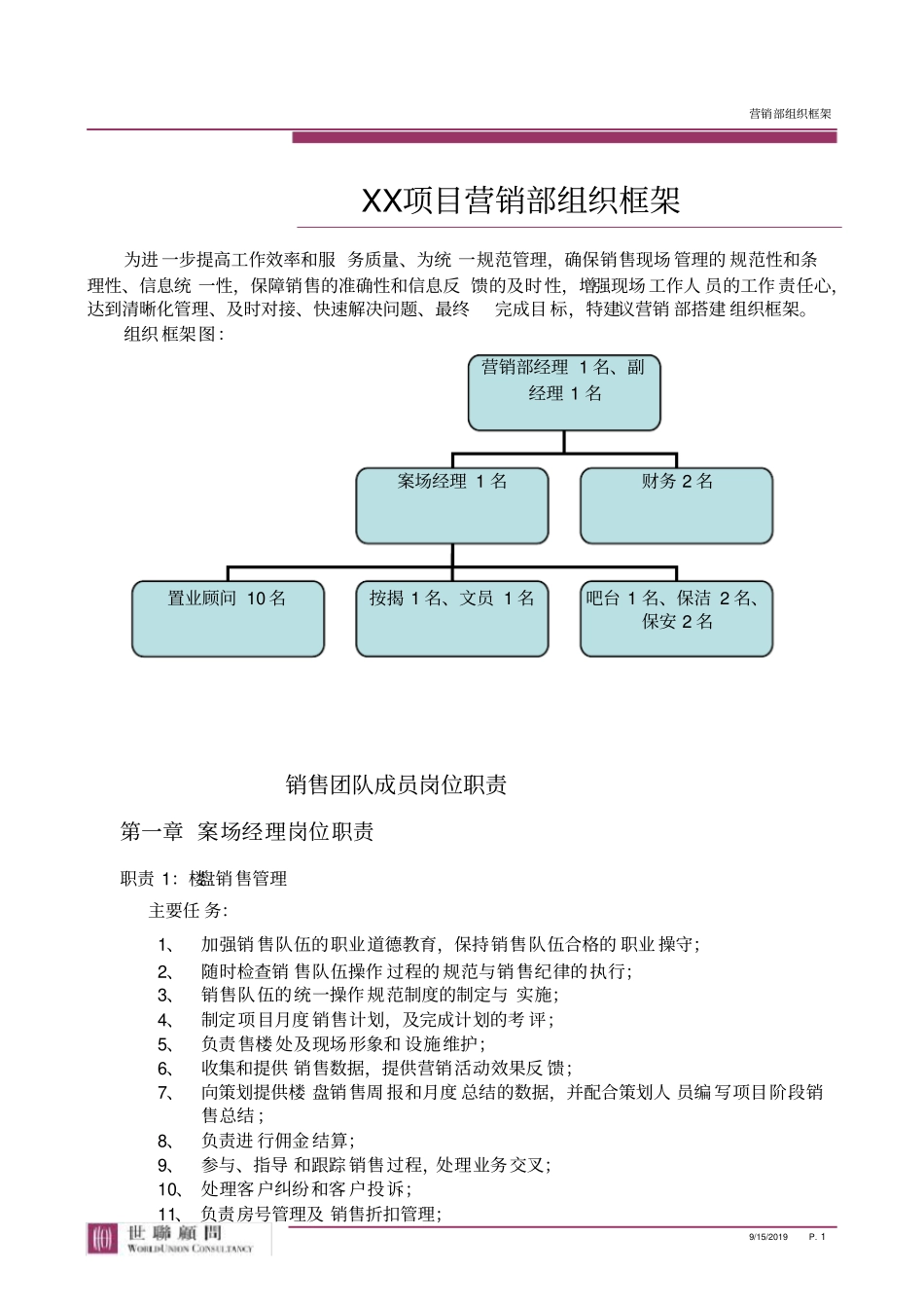 房地产营销团队组织框架及各岗位职责_第1页