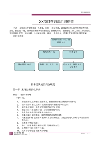 房地产营销团队组织框架及各岗位职责