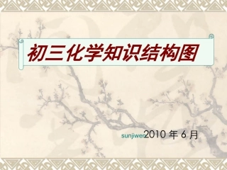 九年级化学知识结构图
