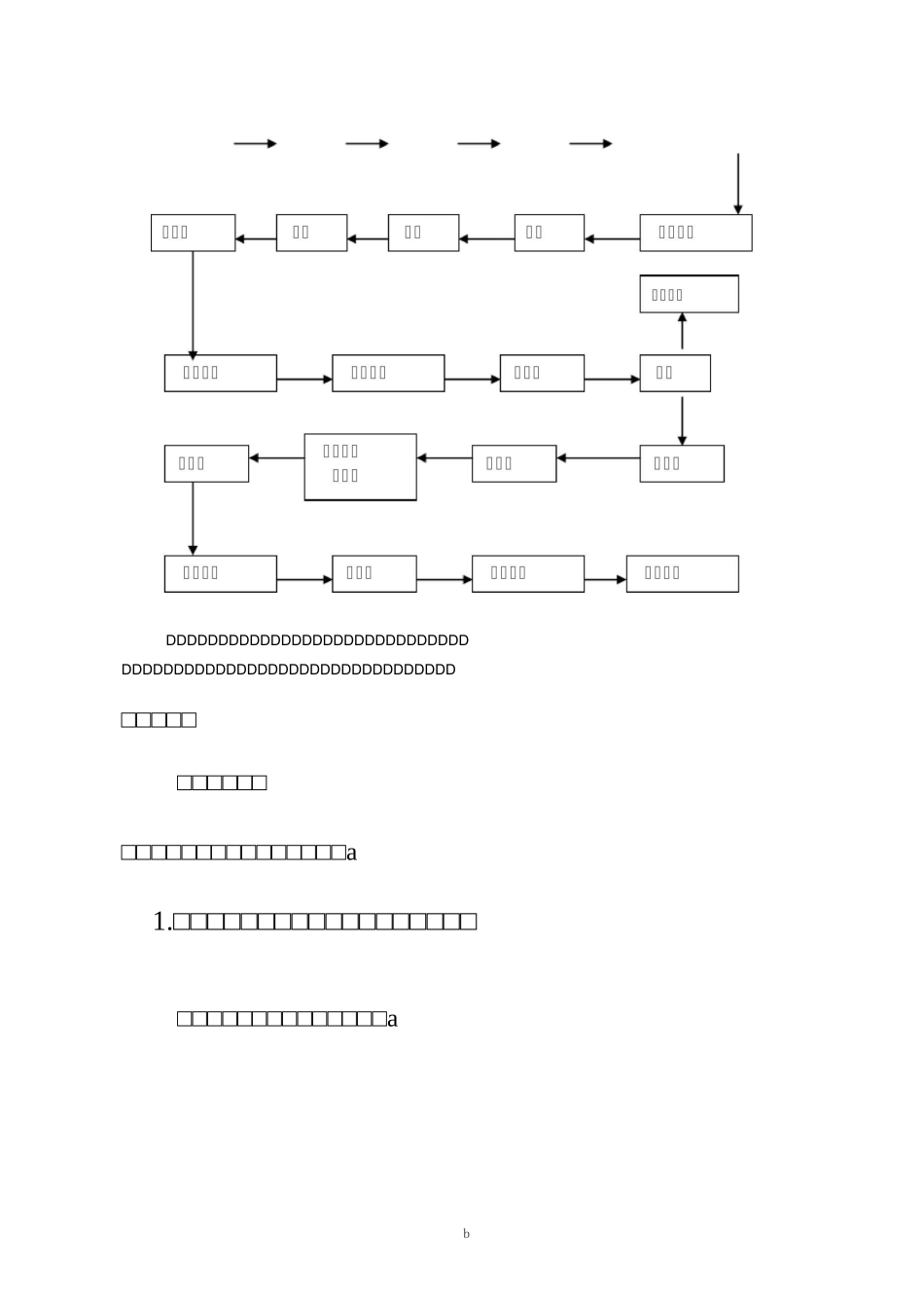 最全造纸工艺流程_第2页
