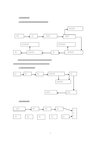 最全造纸工艺流程