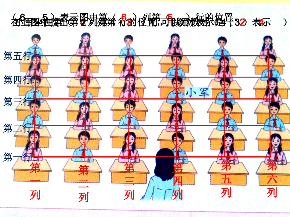 五上确定位置_第1页
