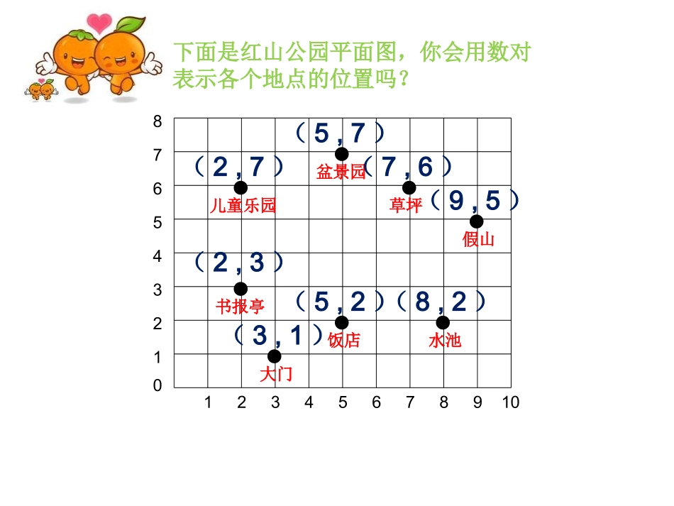 五上确定位置_第3页