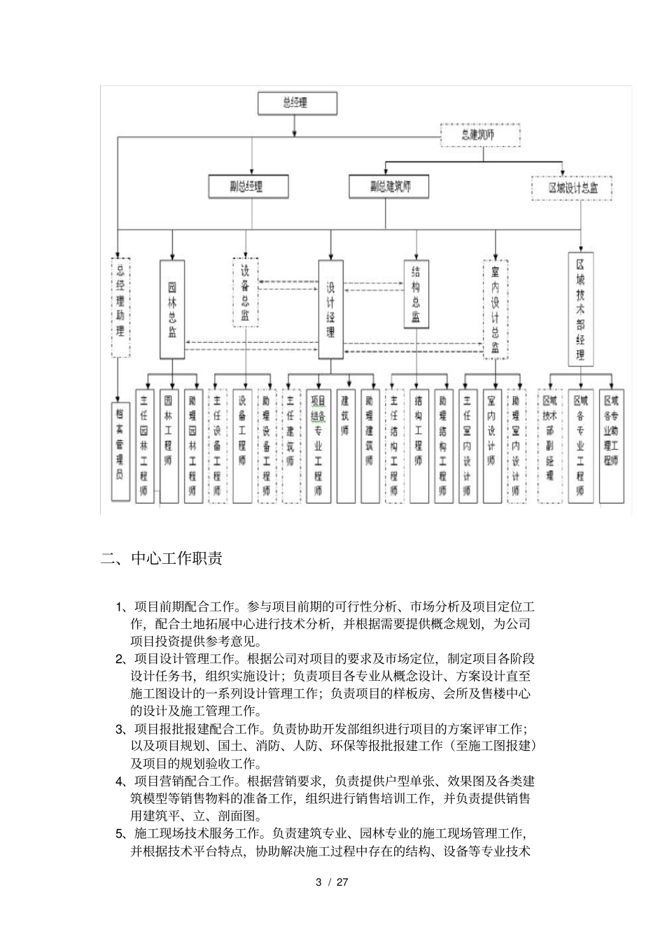 房地产设计研发_第3页