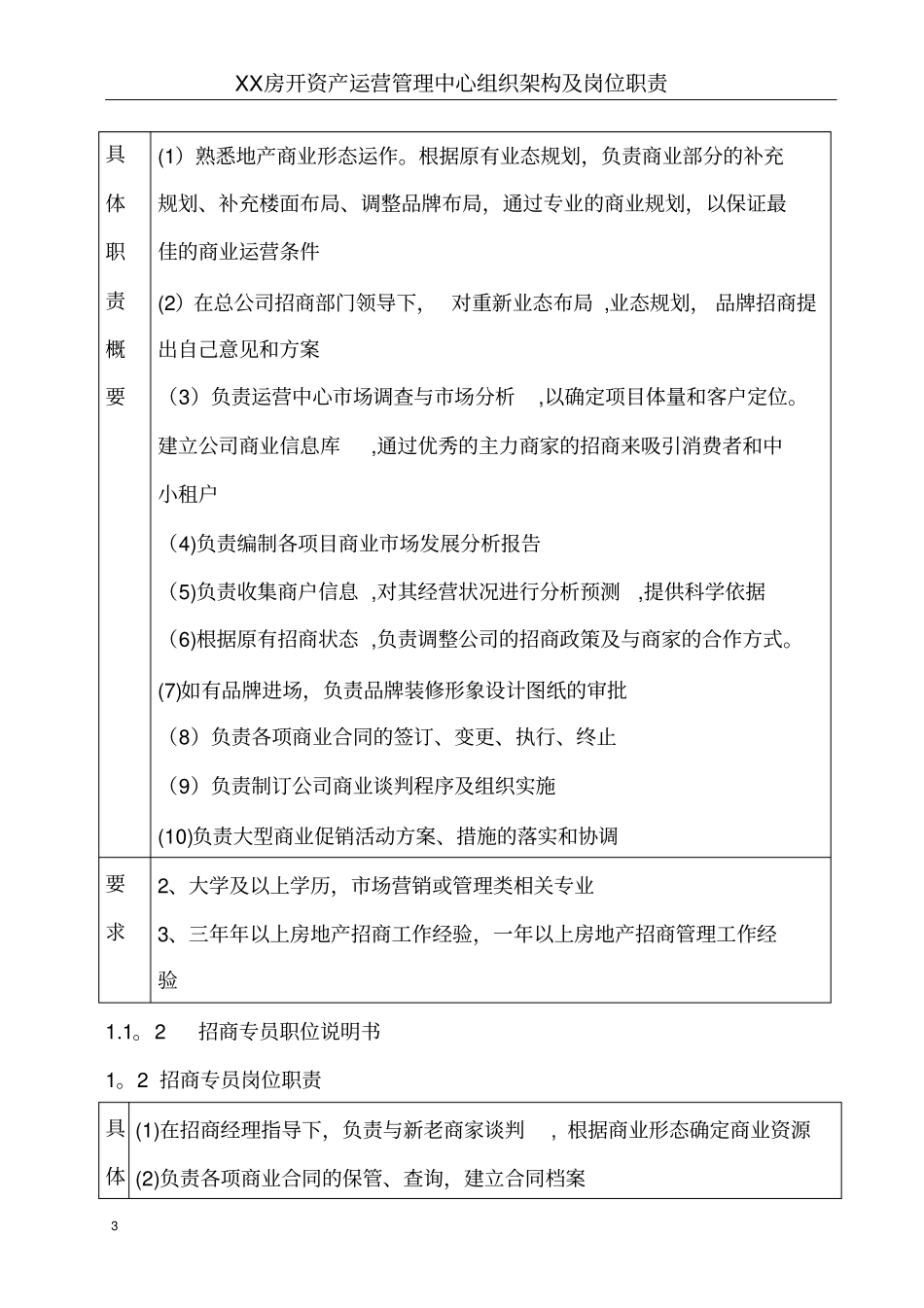 房地产资产运营中心组织架构及岗位职责_第3页