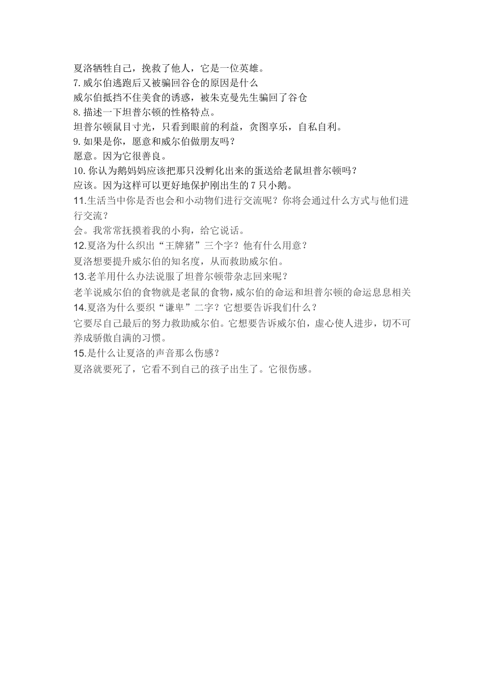 《夏洛的网》阅读测试题_第2页
