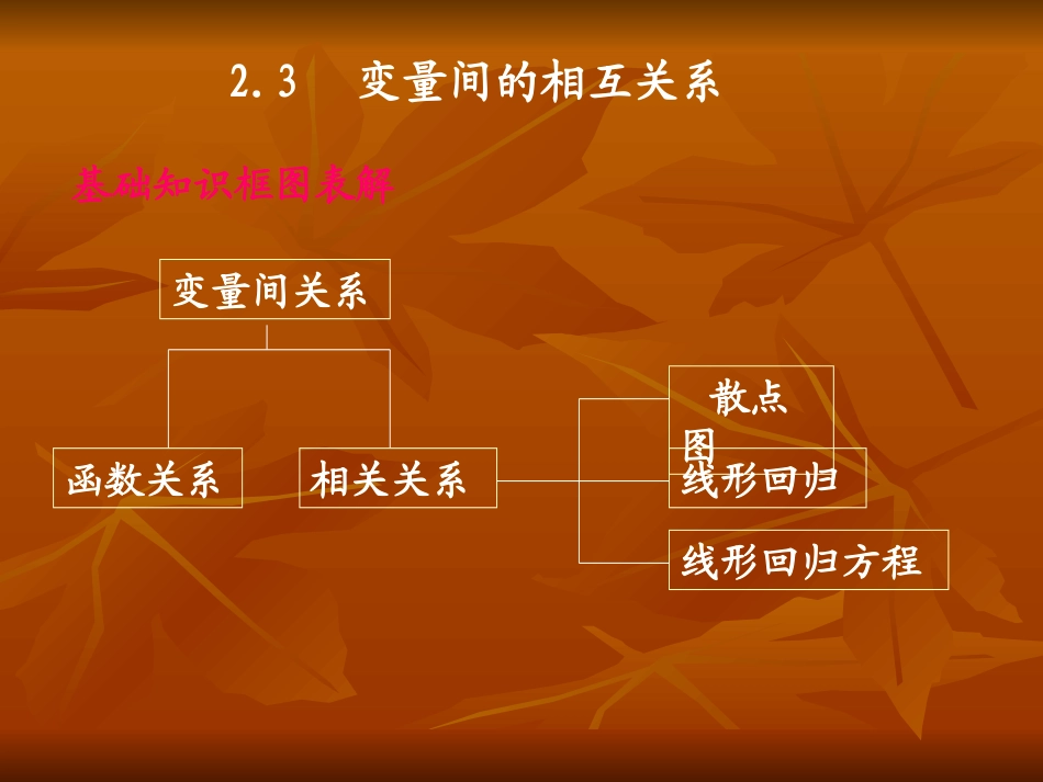 变量间的相互关系习题课_第2页