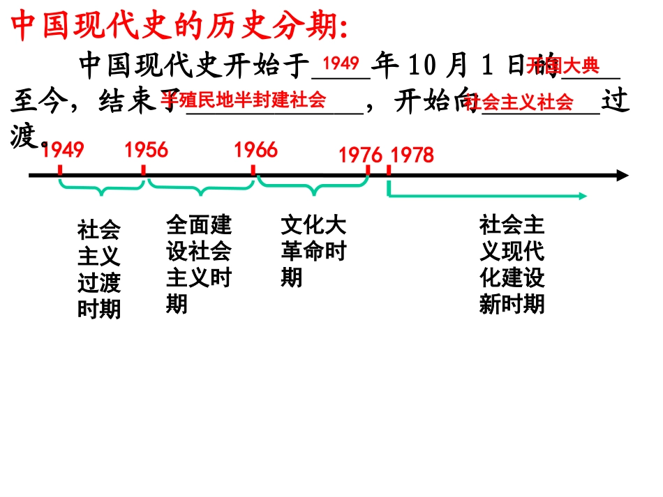 人教版八下第一单元中华人民共和国的成立与巩固（共29张PPT）_第2页