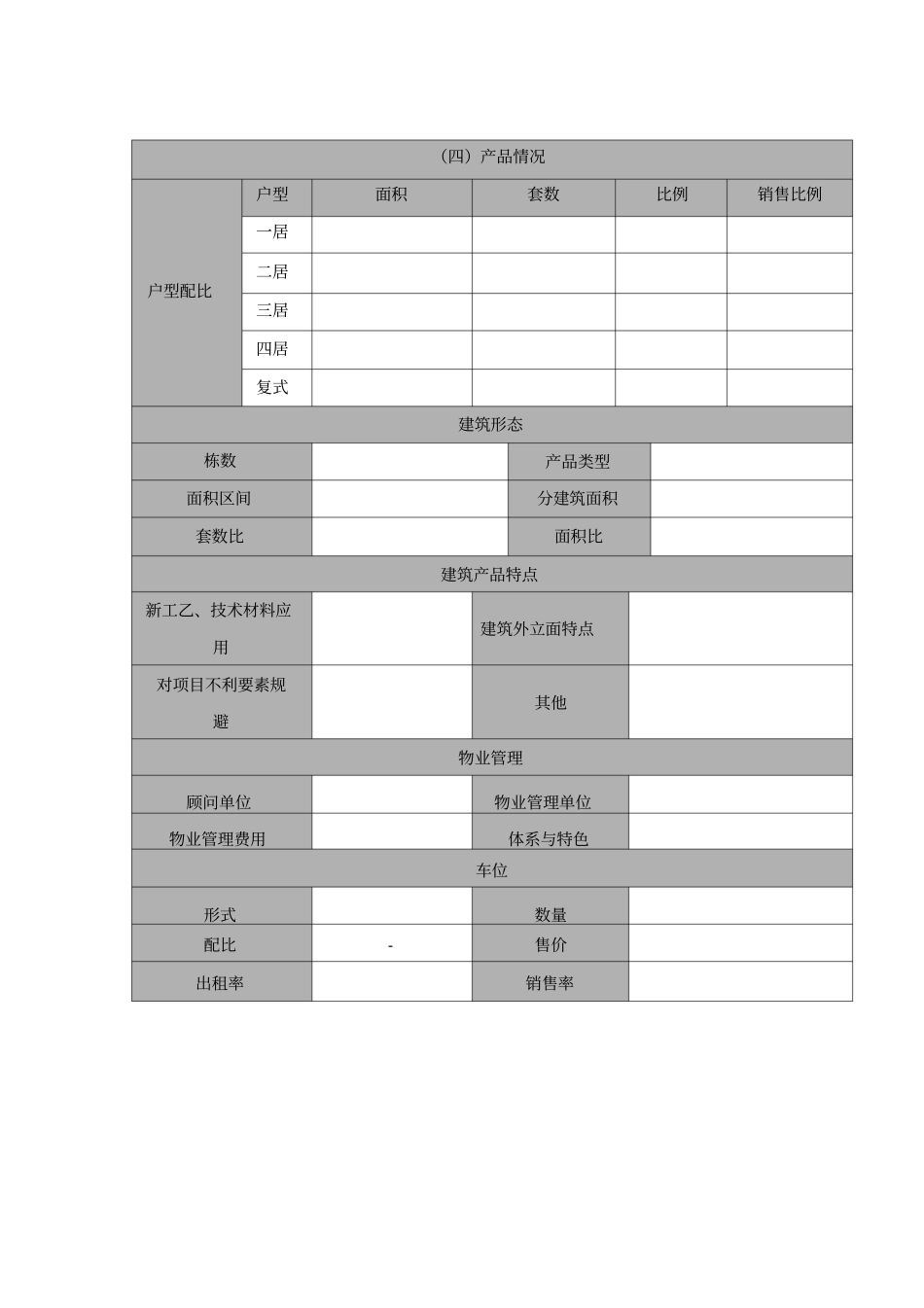 房地产重点楼盘竞品分析模板_第3页