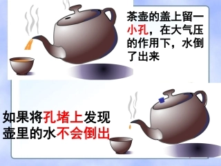 新沪科空气的力量课件页