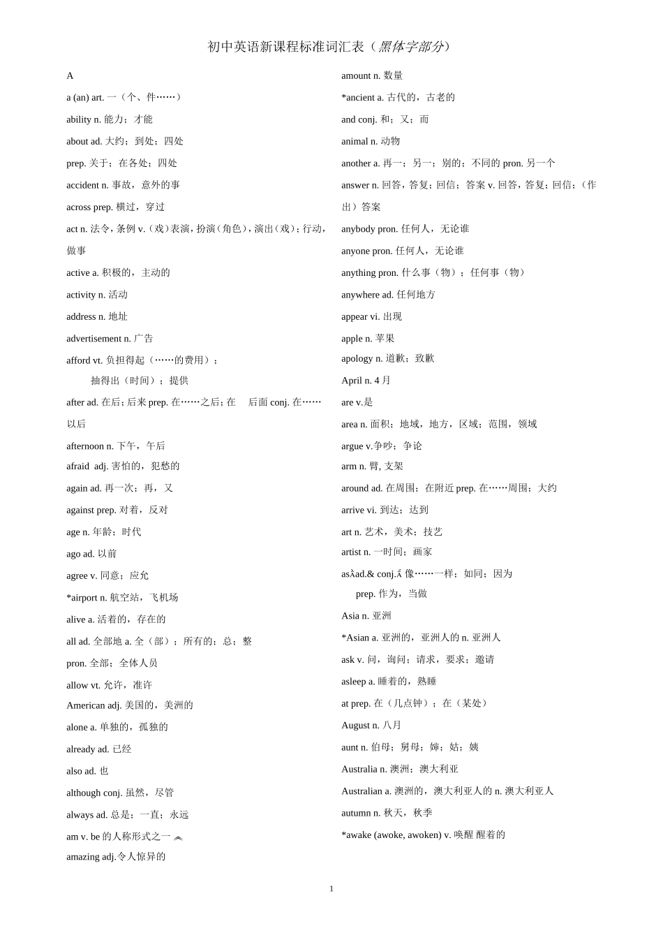初中英语新课程标准词汇表_第1页