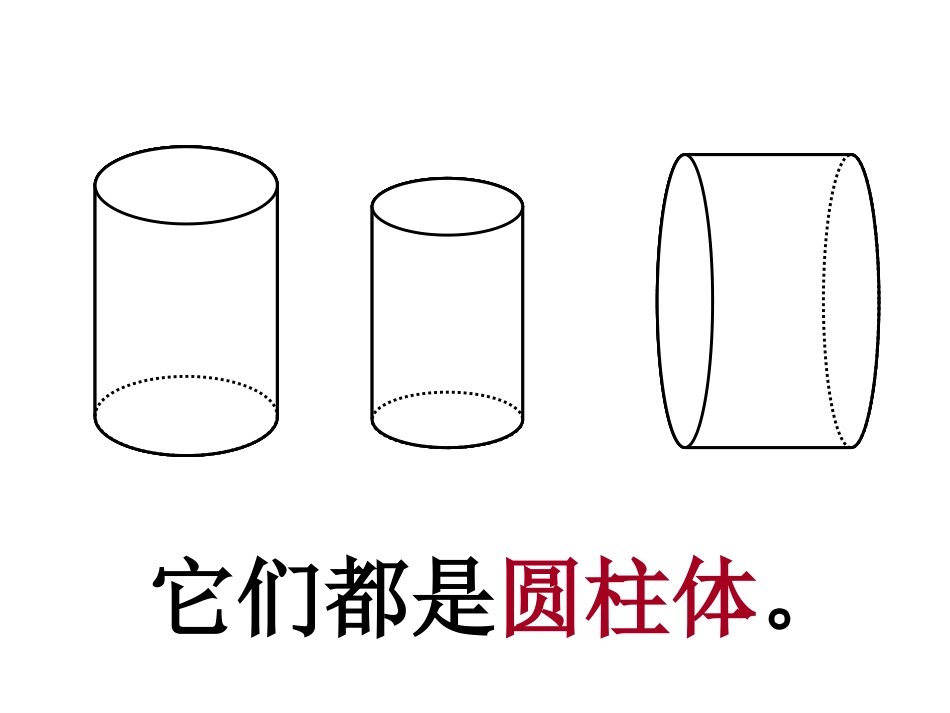 《圆柱的认识》课件_第3页