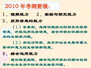 生物热点专题