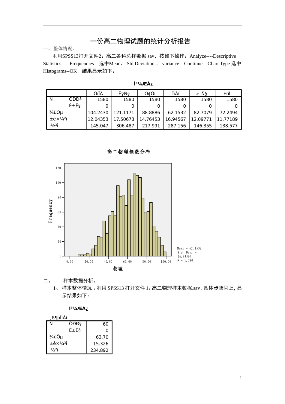 一份高二物理试题的统计分析报告_第1页