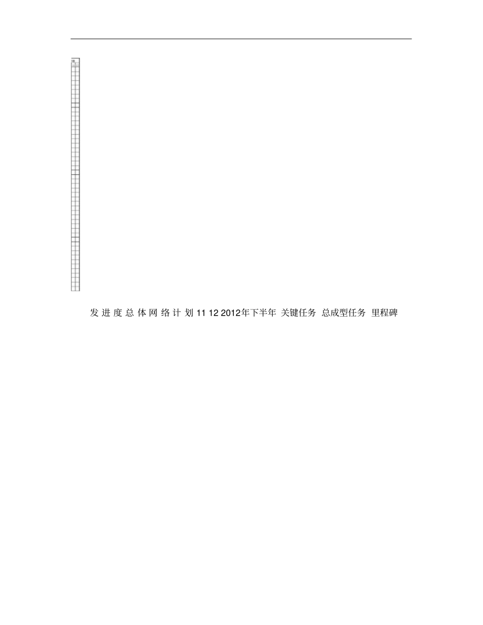 房地产项目开发总体进度计划概要_第3页