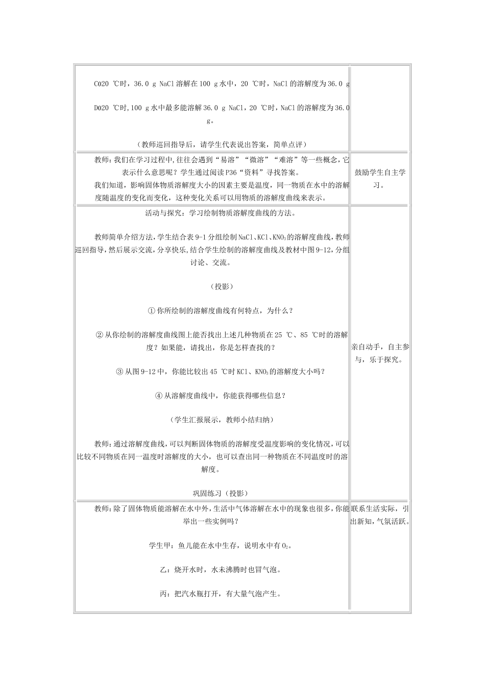 课题2溶解1_第3页