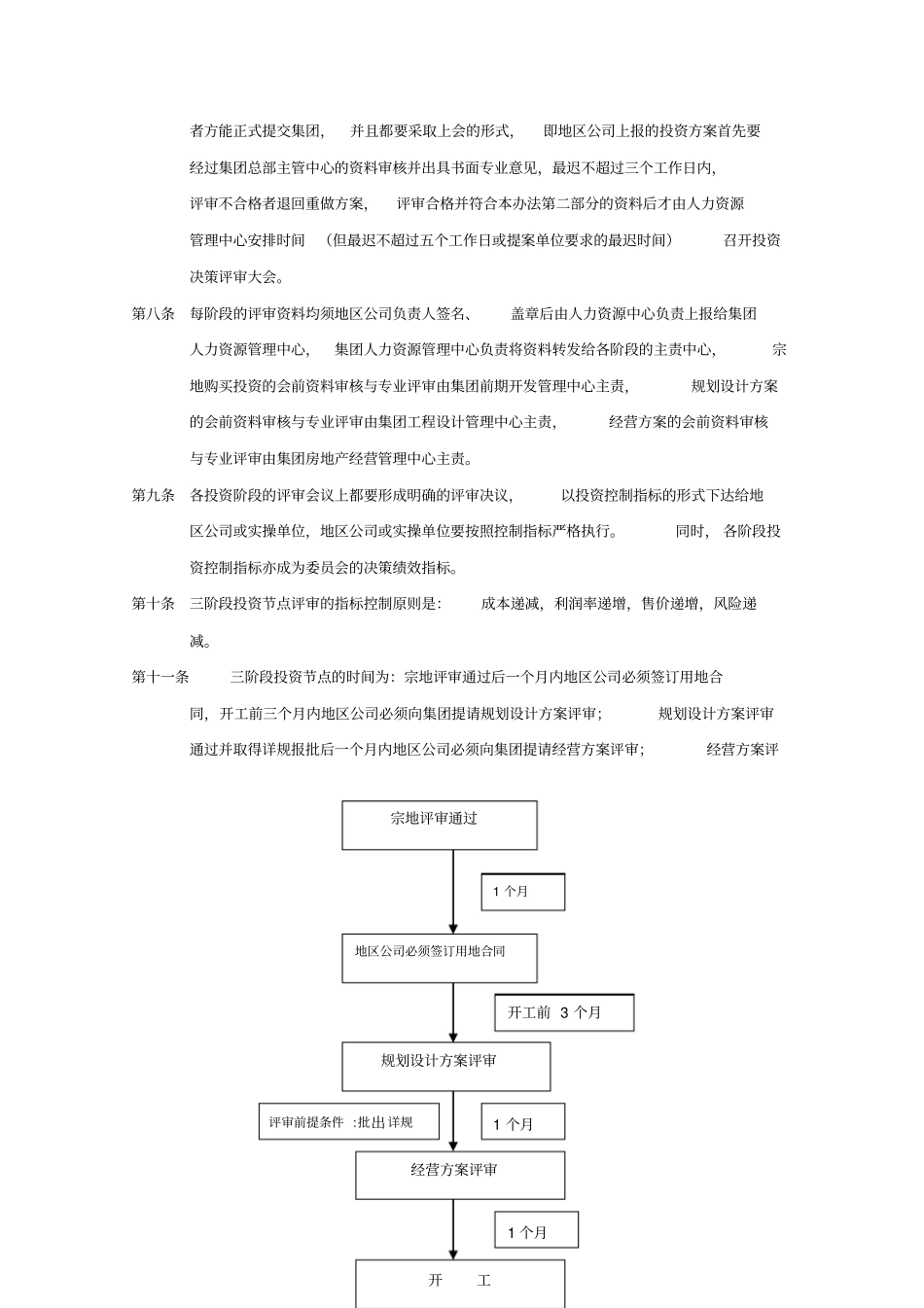 房地产项目投资评审管理手册_第2页