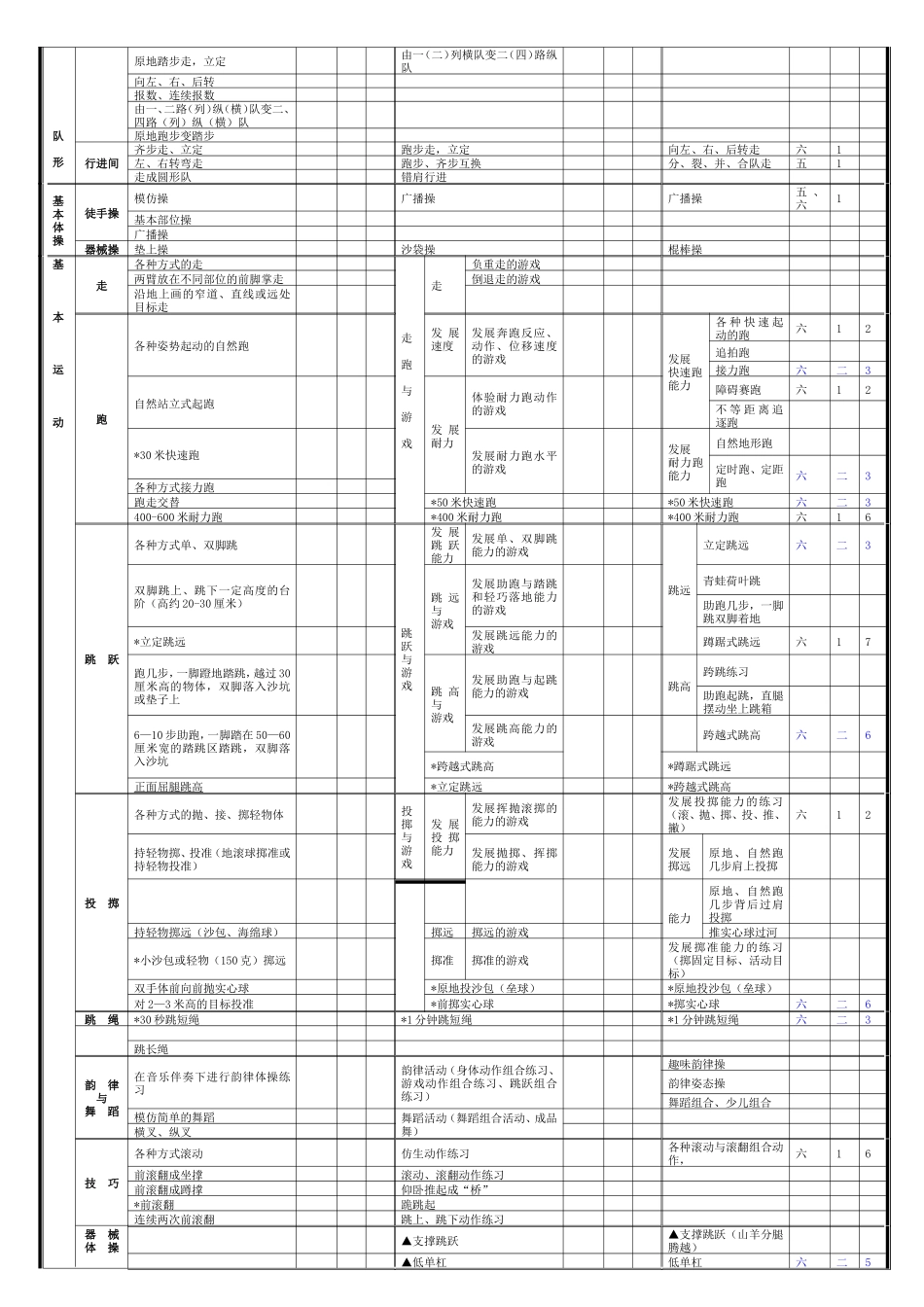 水平三课时分配_第3页