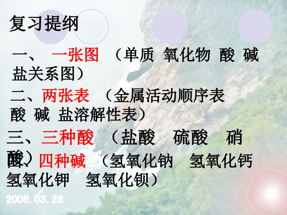 公开课酸碱盐的复习_第2页
