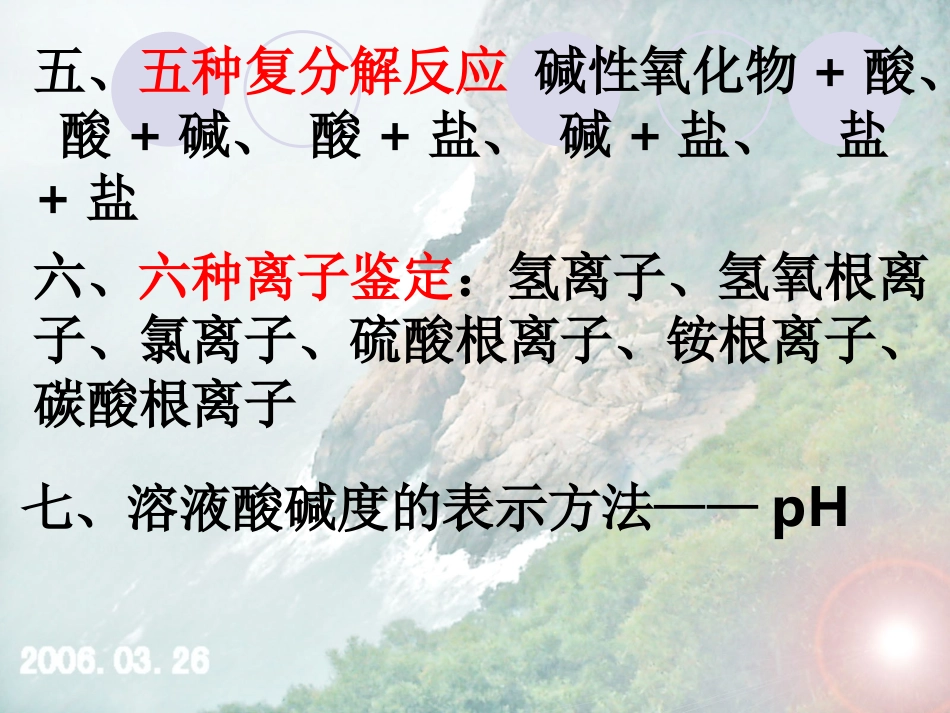 公开课酸碱盐的复习_第3页