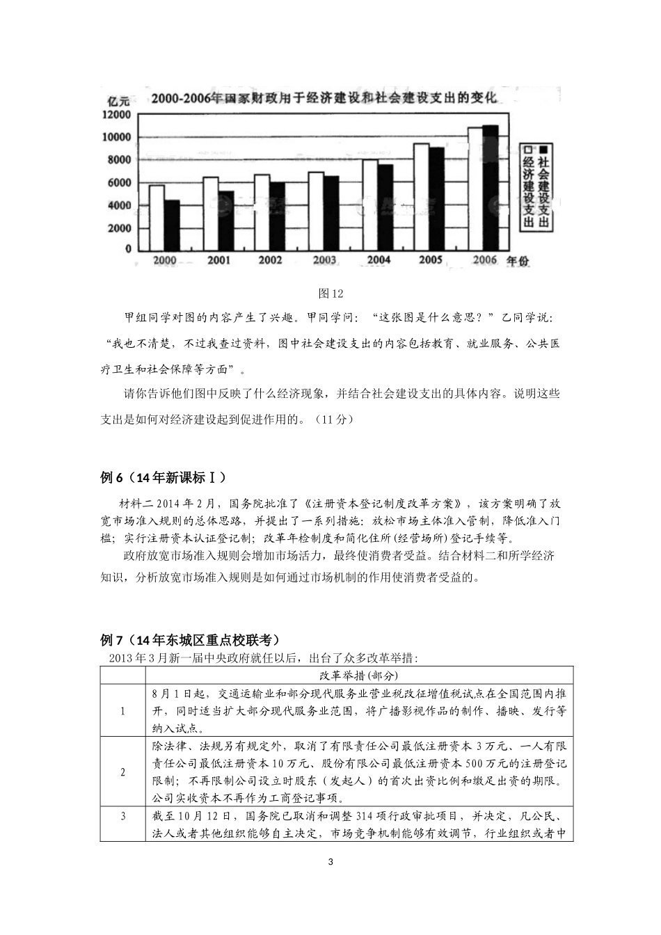 高考主观试题的特点和趋势-_第3页