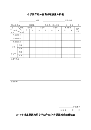 小学四年级体育课成绩质量分析表