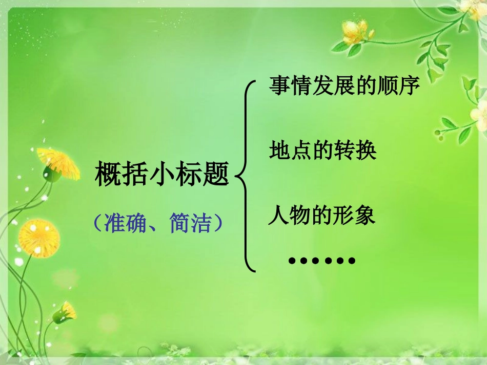 唯一的听众B案_第3页