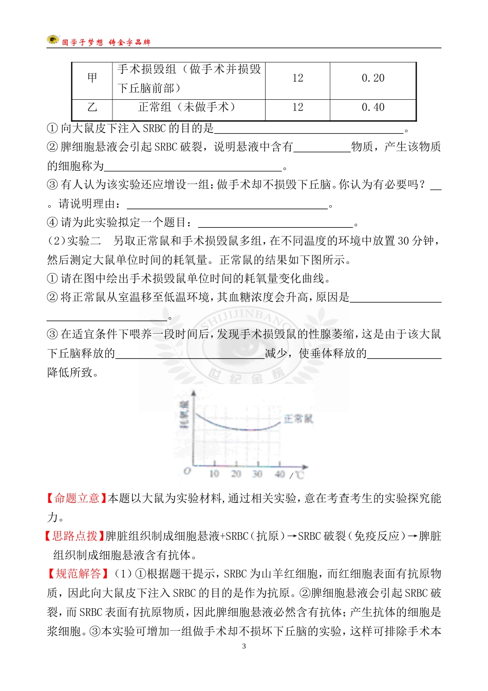考点6动物生命活动的调节_第3页
