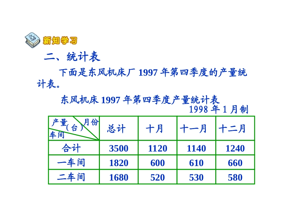 人教版三年级数学下册《简单的统计》PPT课件(1)_第3页