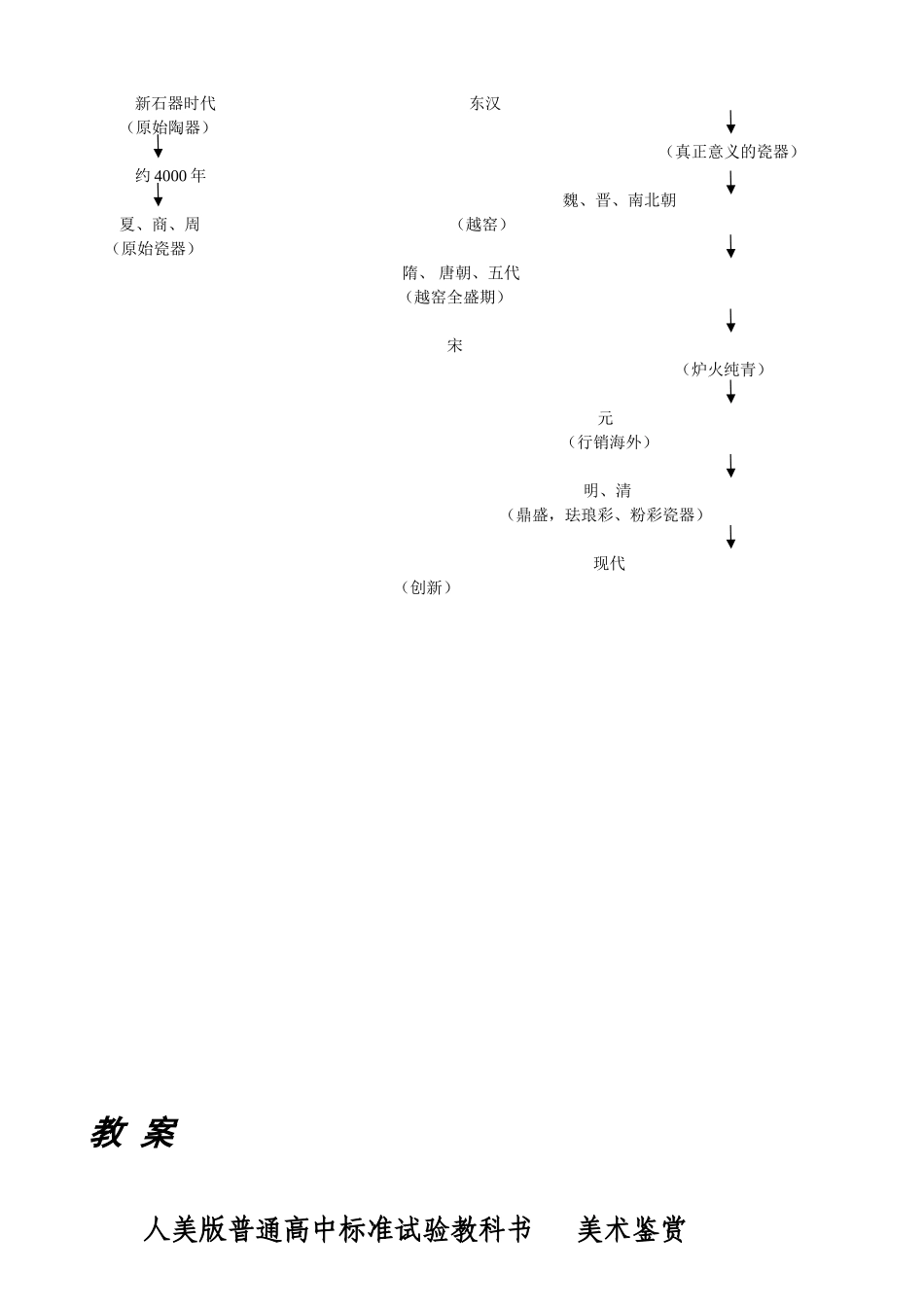瓷器参赛教案_第3页