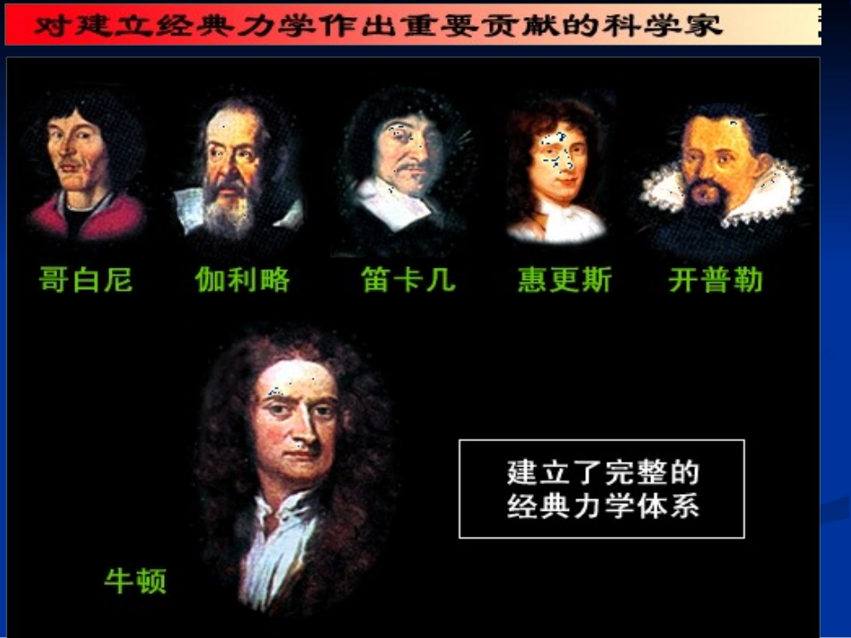 高一物理必修二§6-6经典力学的局限性LI_第2页