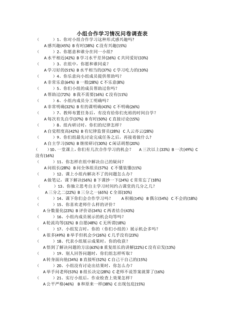 小组合作学习情况问卷调查表_第1页