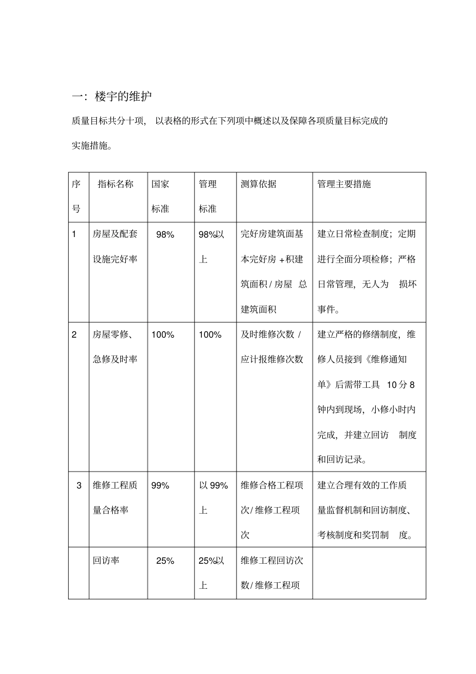 房屋及设备维修养护管理方案_第1页