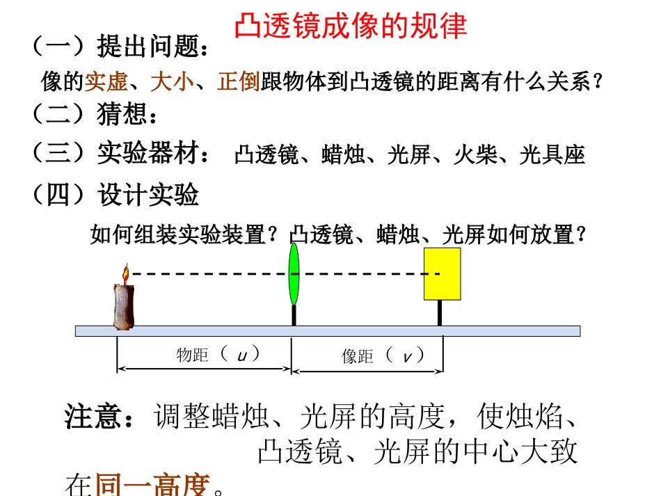透镜成像规律_第2页