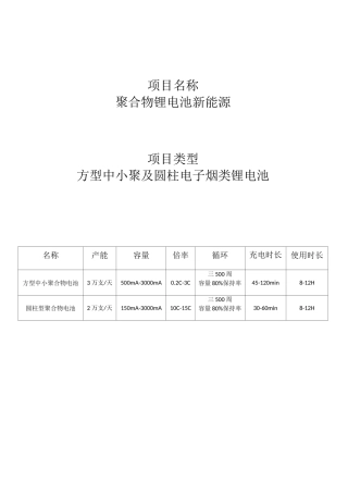 锂电池项目投资项目书