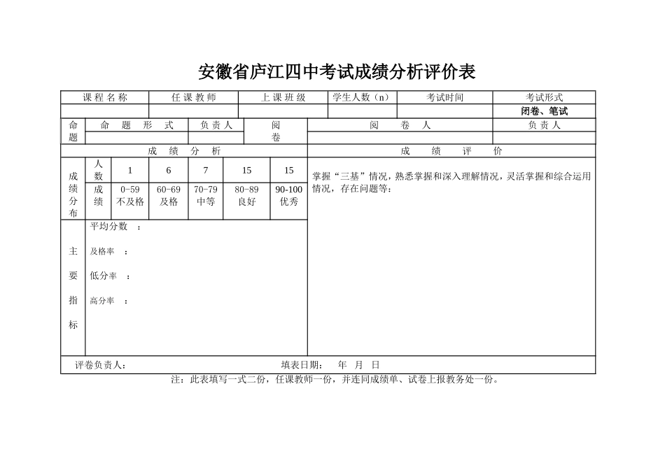 考试成绩分析表MicrosoftWord文档(2)_第1页