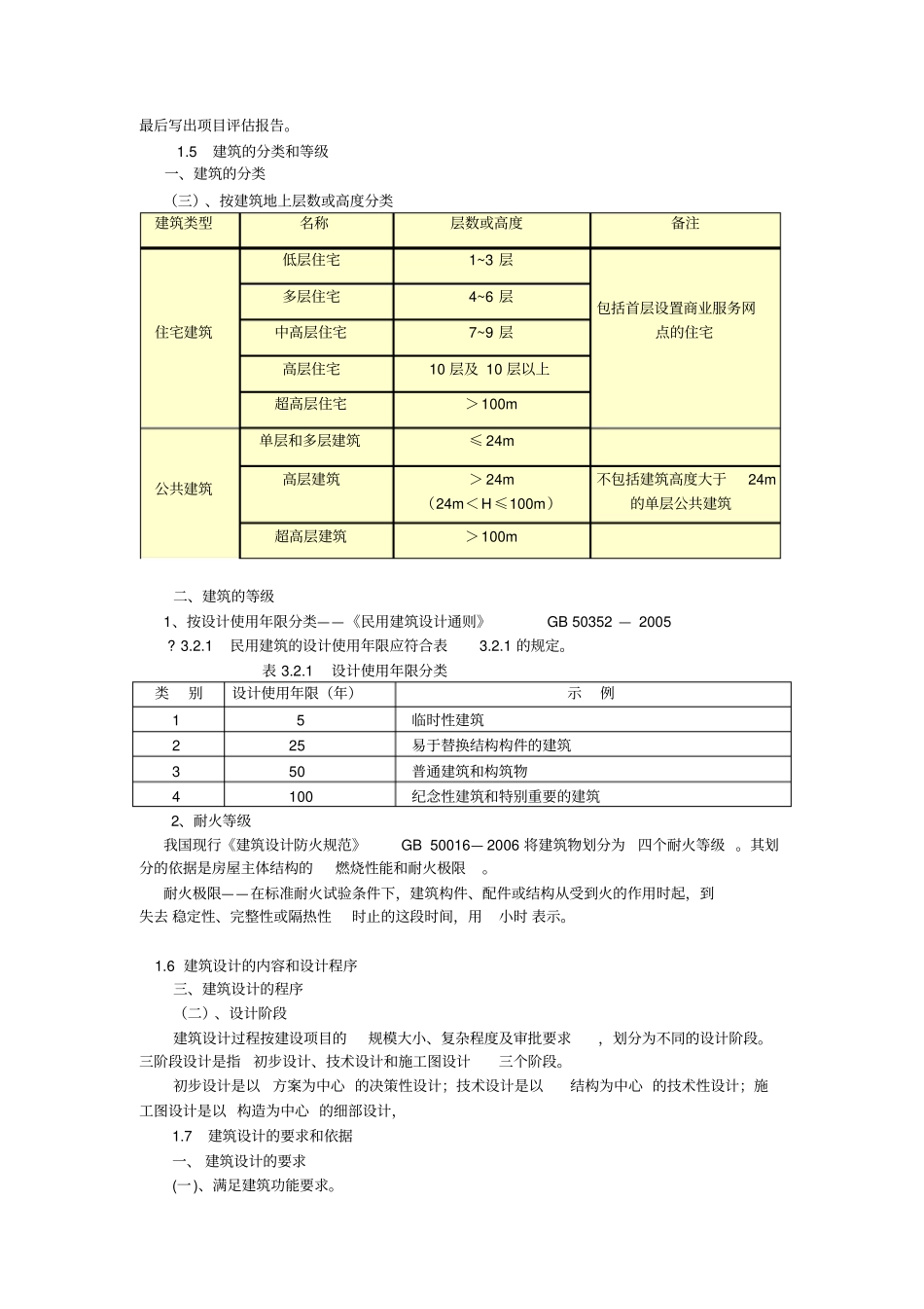 房屋建筑学复习资料_第2页