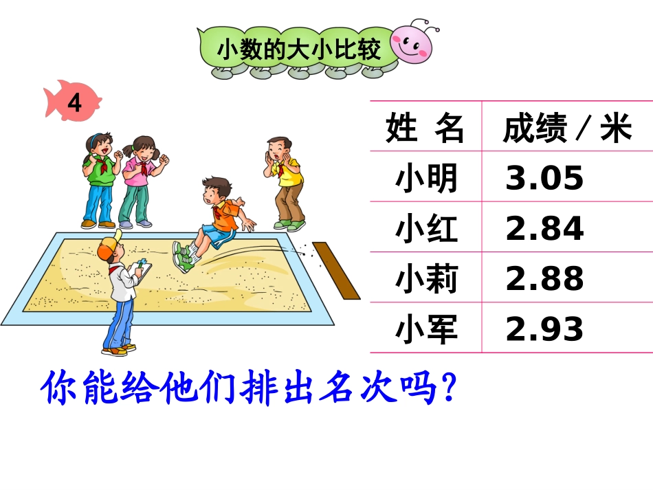 施国芳小数的大小比较2(1)_第3页