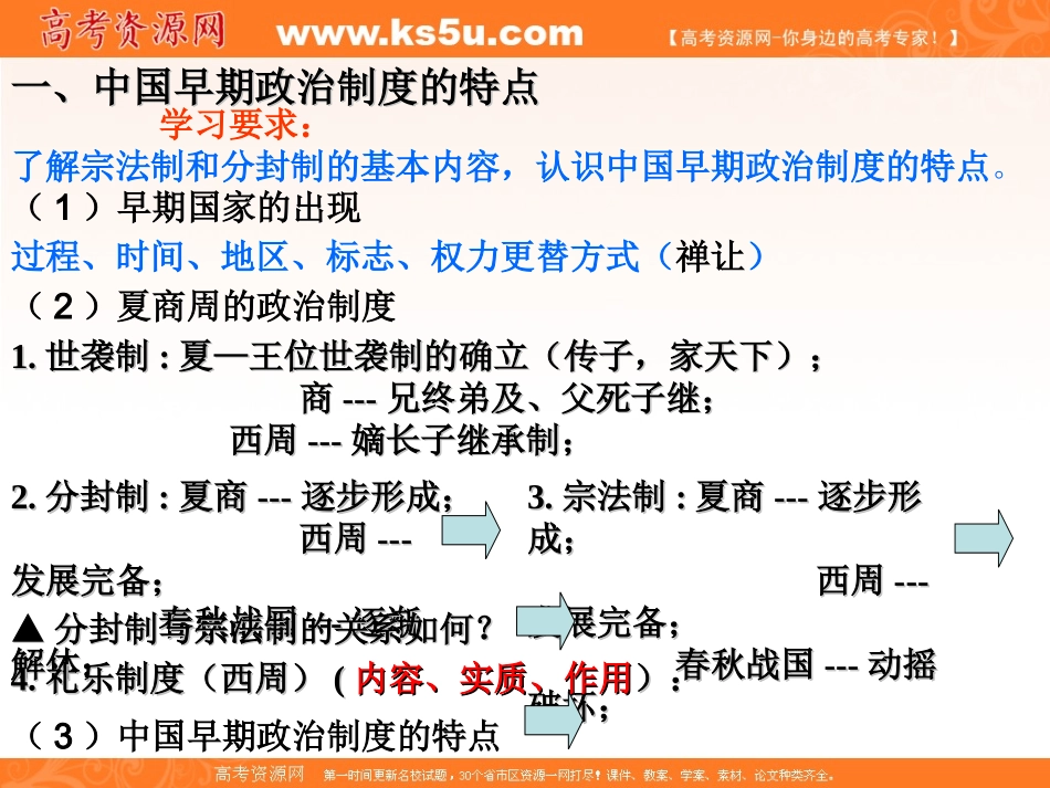 中国的政治制度_第2页