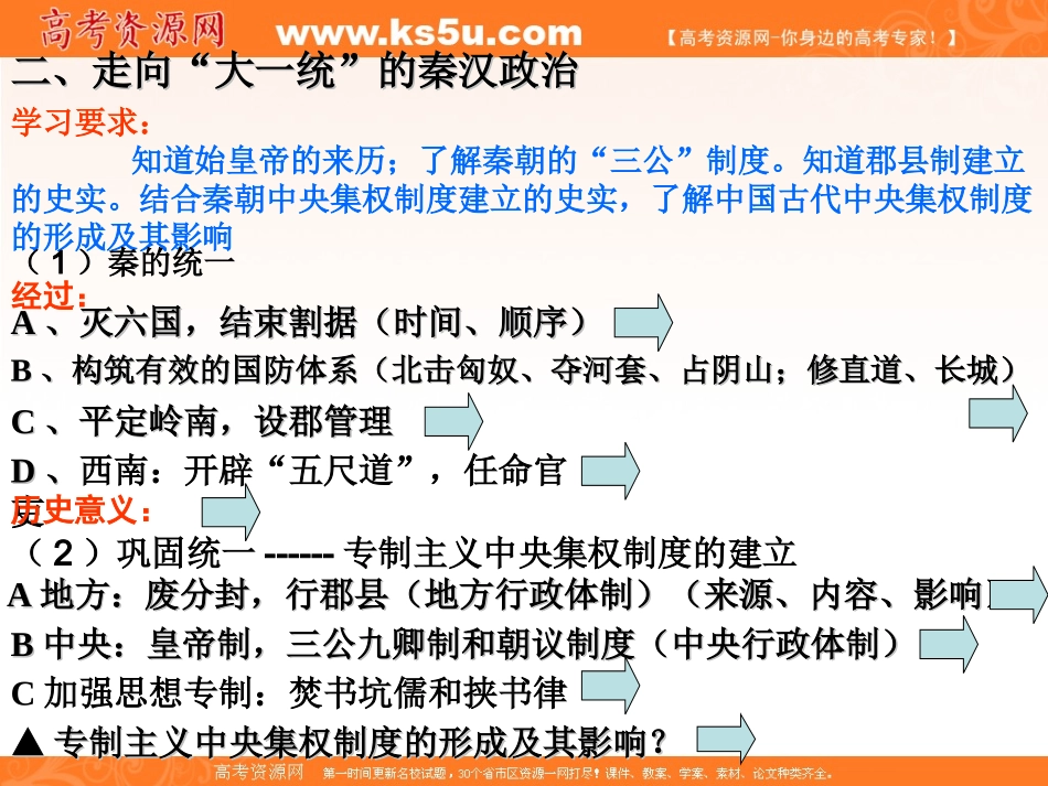 中国的政治制度_第3页