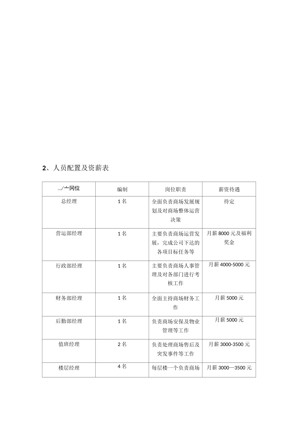 商场运营成本核算_第2页