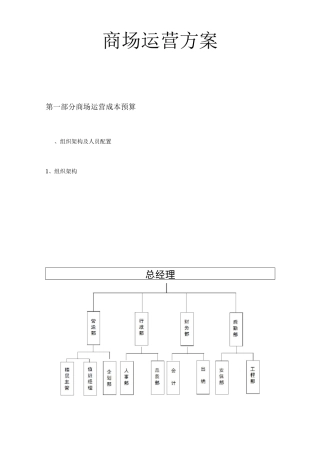 商场运营成本核算