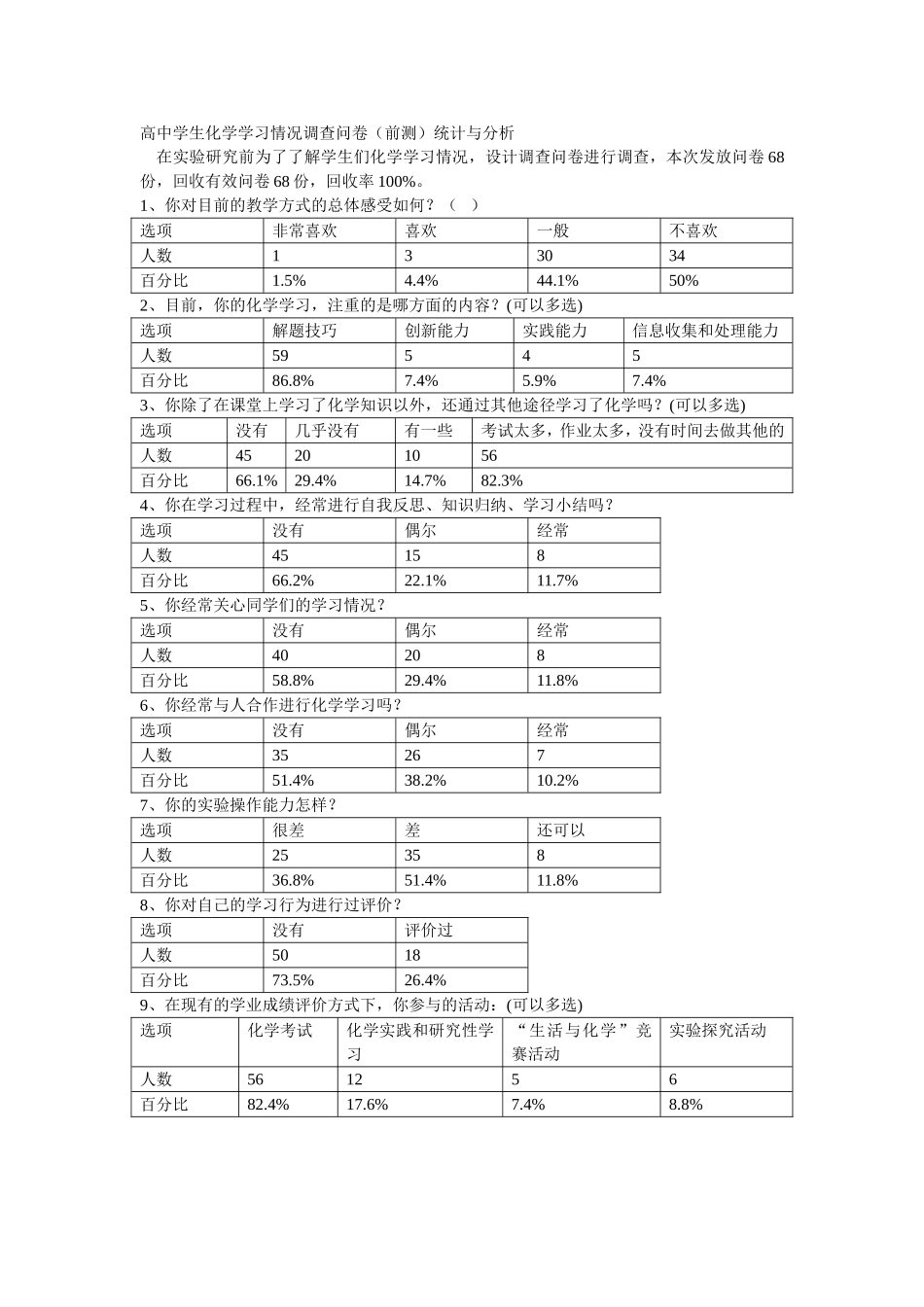 高中学生化学学习情况调查问卷_第1页