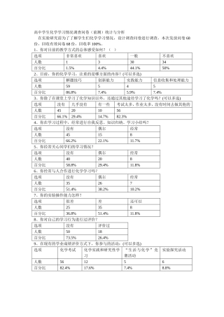 高中学生化学学习情况调查问卷