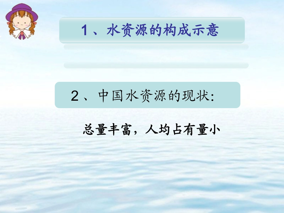 八年级地理课件水资源_第2页