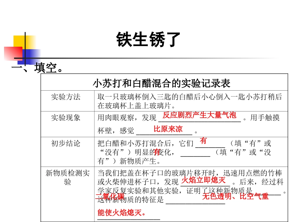 教科版小学科学六年级下册第二单元《铁生锈了》课件_第2页