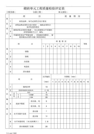 房屋建设施工质量评定表