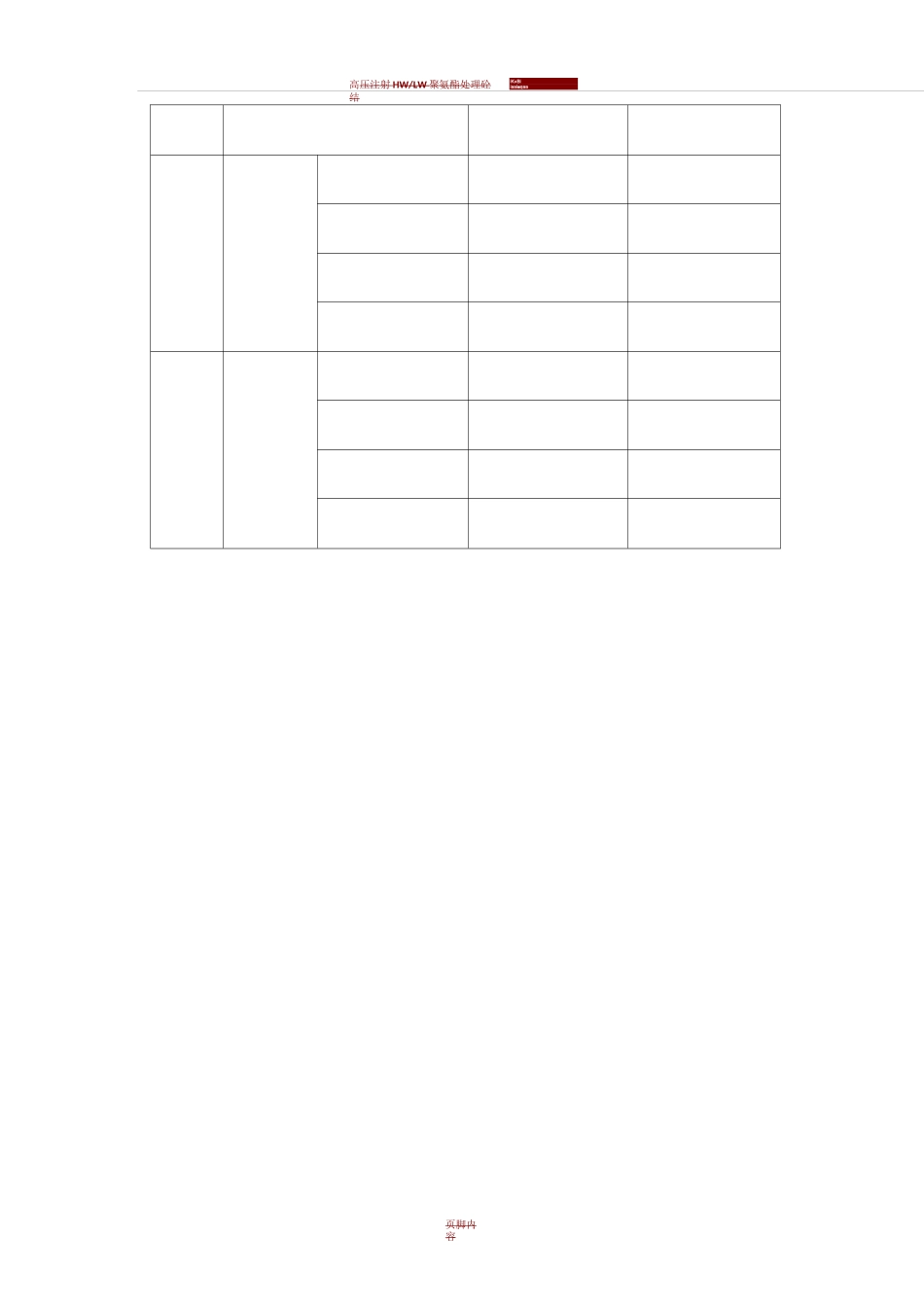 高压注浆施工方案_第3页