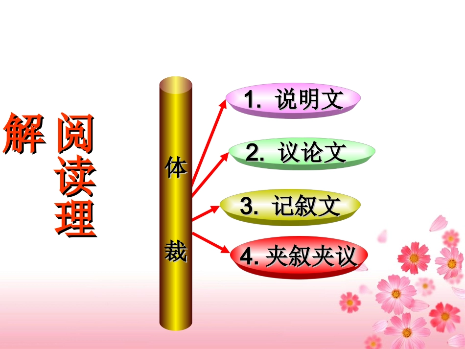 武穴育才高中reading_第3页